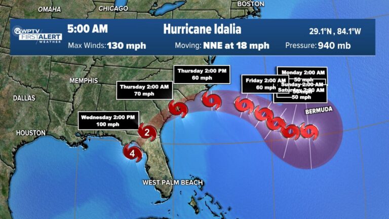El huracán Idalia se fortalece hasta convertirse en tormenta de categoría 4 antes de tocar tierra en Florida