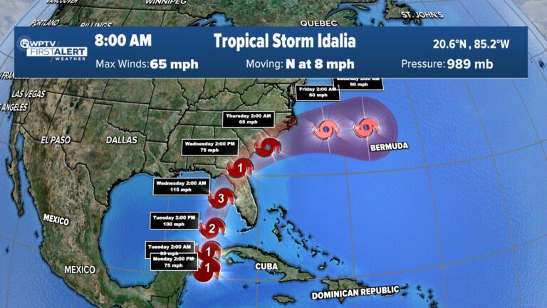 La tormenta tropical Idalia se fortalecerá hasta convertirse en un gran huracán de categoría 3 antes de tocar tierra en Florida